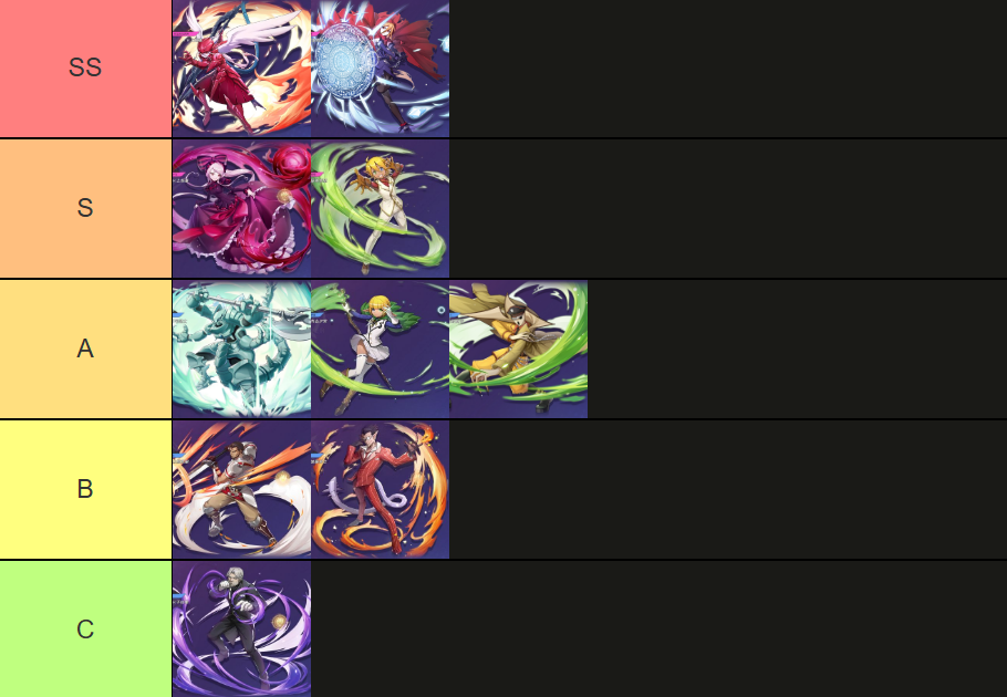 overlord: lord of nazarick tierlist