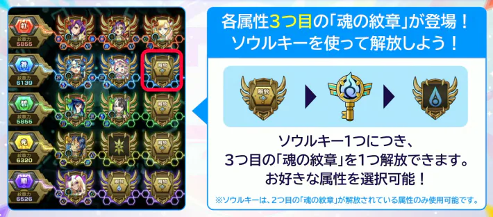 Unexplored Sand Palace Soul Keys in Monster Strike