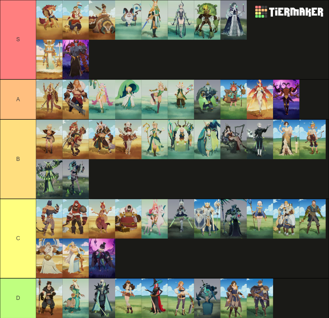 Tier list AFK Journey Octubre 2024