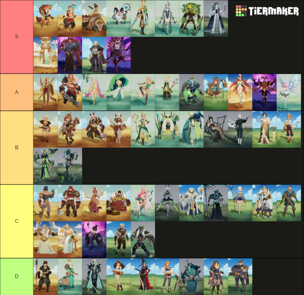Best AFK Journey Character Tier List December 2024 Gacha Go!