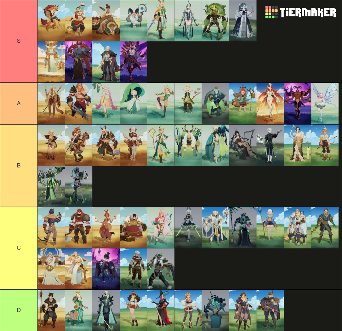 AFK Journey Tier List