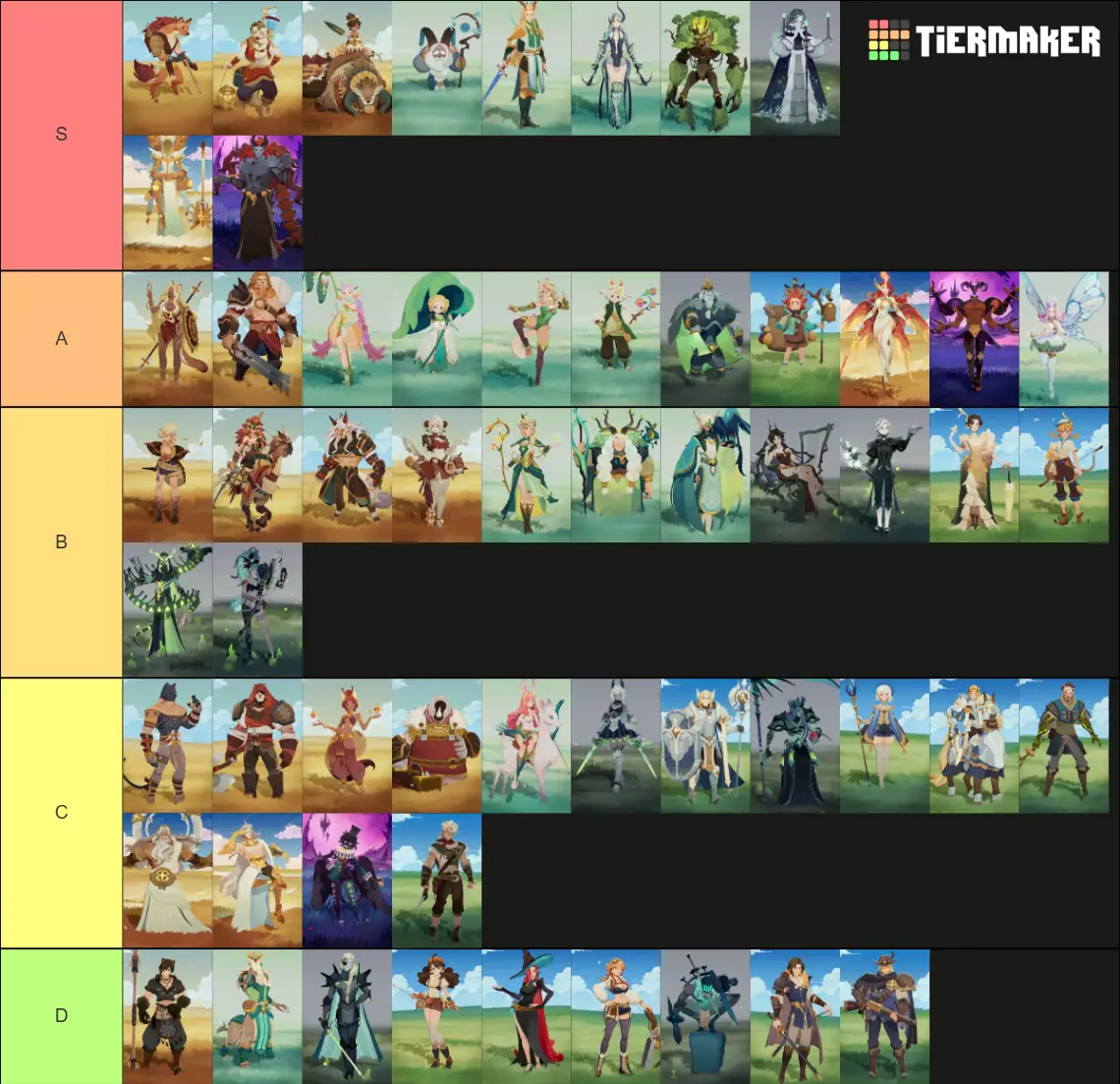 AFK Journey Tier List