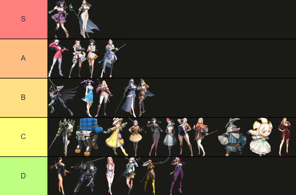 horizon walker tier list