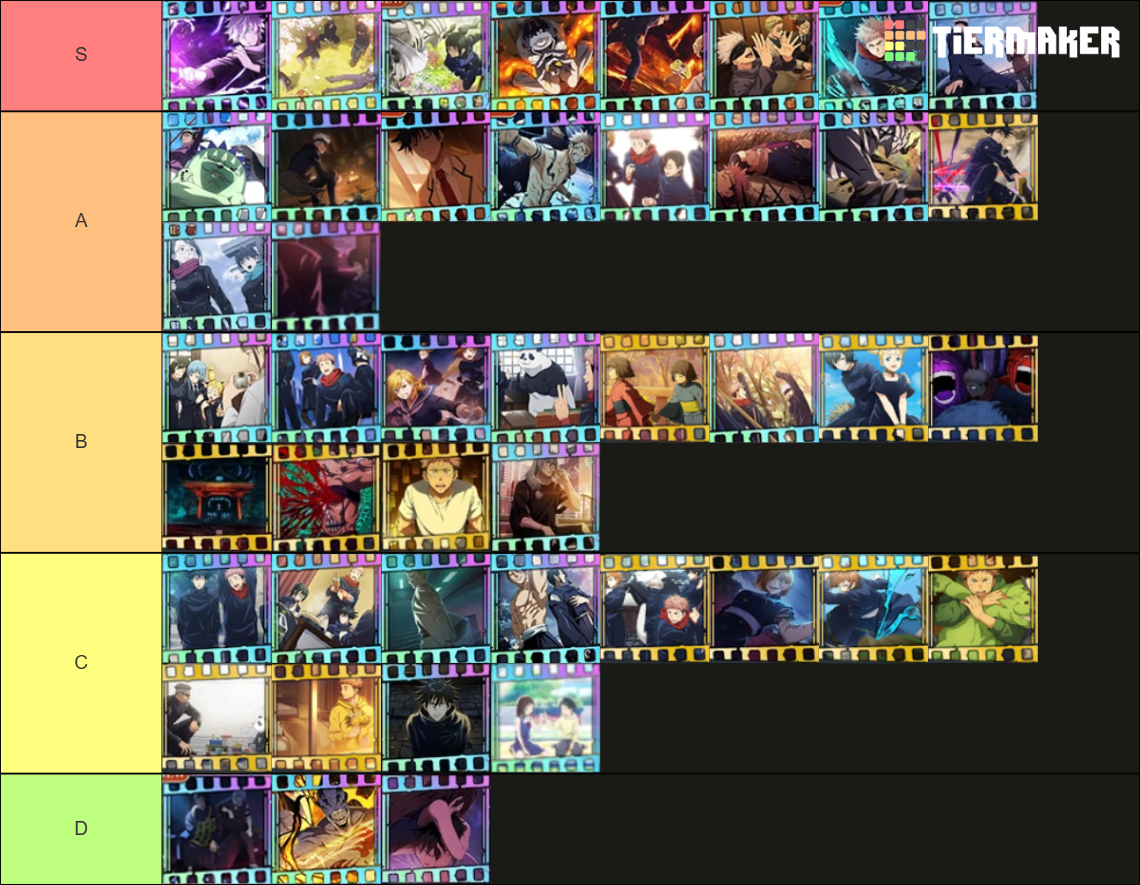 Jujutsu Kaisen: Phantom Parade Memory Tier List