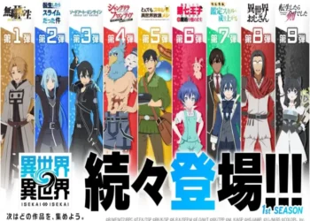 Isekai∞Isekai animes