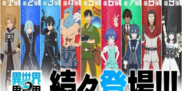 Isekai∞Isekai animes